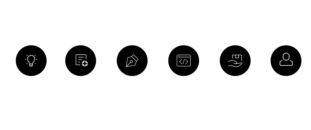 Flowchart of Software Development Process