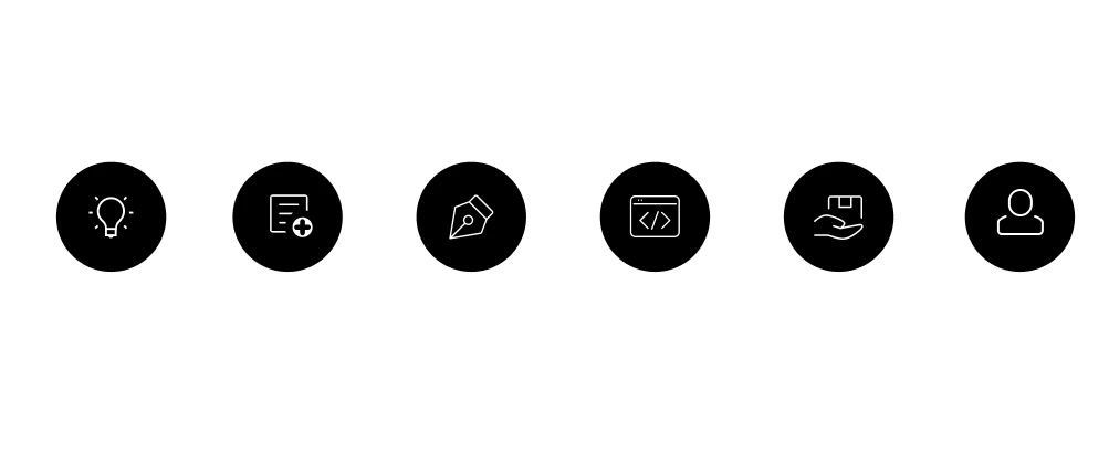 Flowchart of Software Development Process