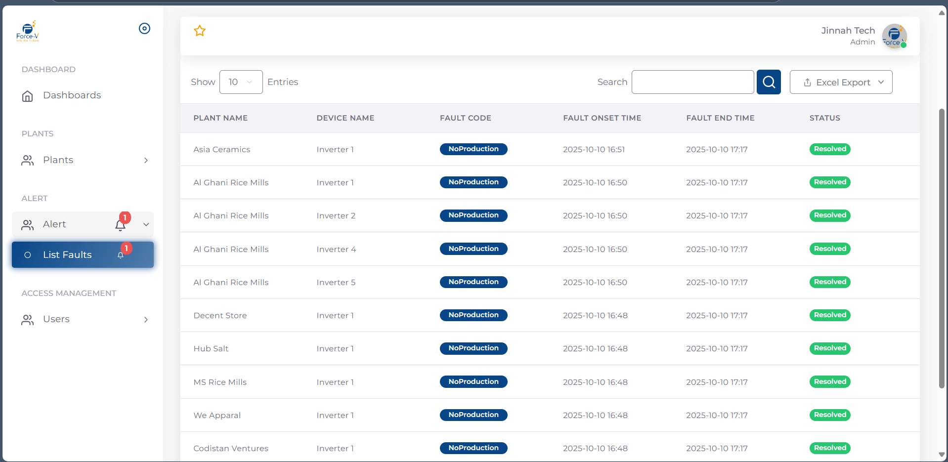 A system alert log showing fault codes, onset times, and resolution status for various inverters across different sites.