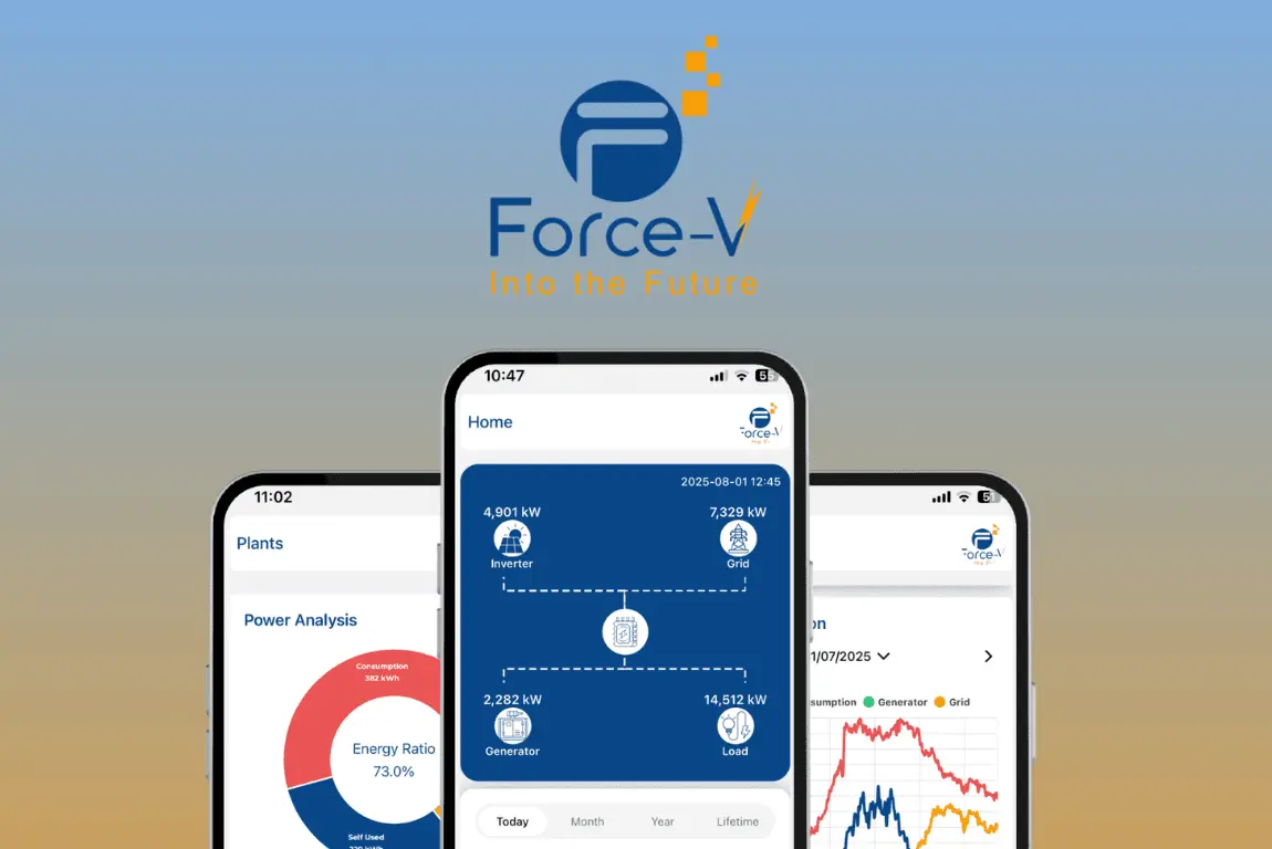 Force-V mobile solar monitoring screens with energy flow, power analysis and performance charts.