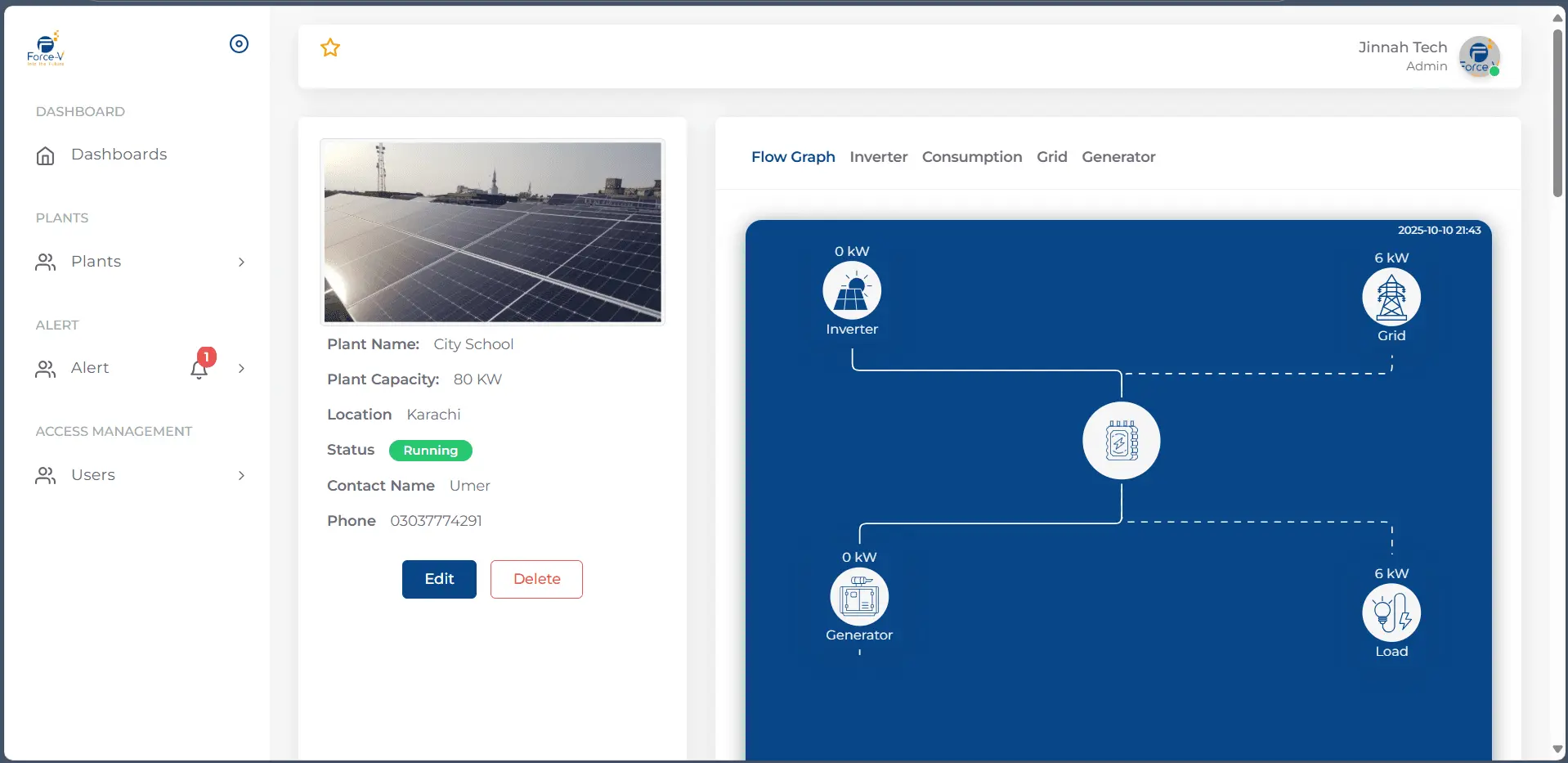 Force-V solar plant dashboard with an energy-flow diagram linking the inverter, grid, generator and load.